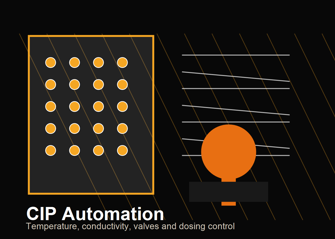 CIP Systems