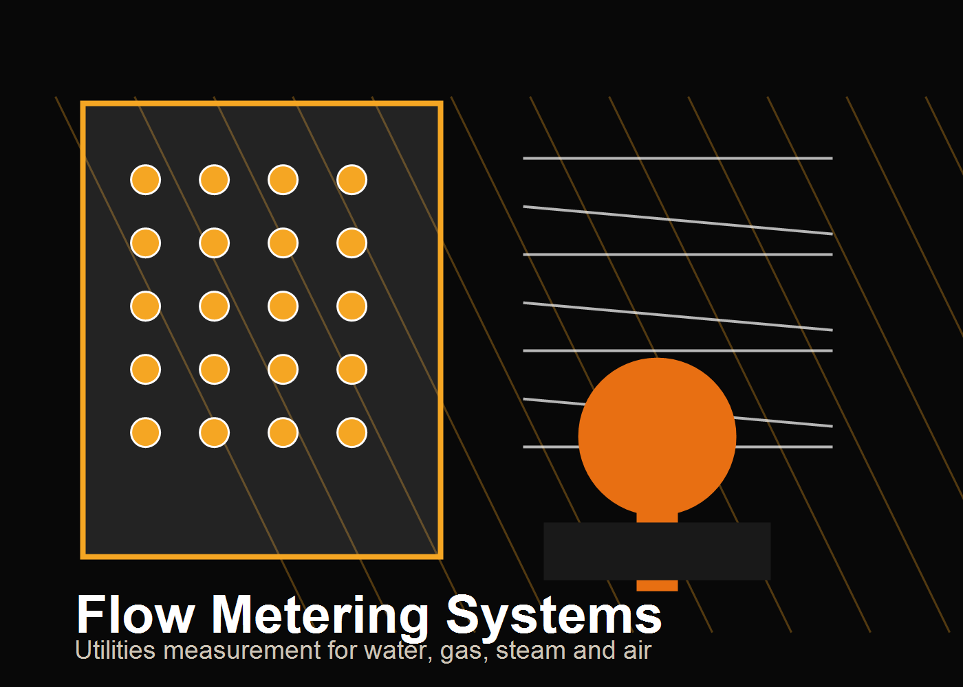 Flow Metering Setup